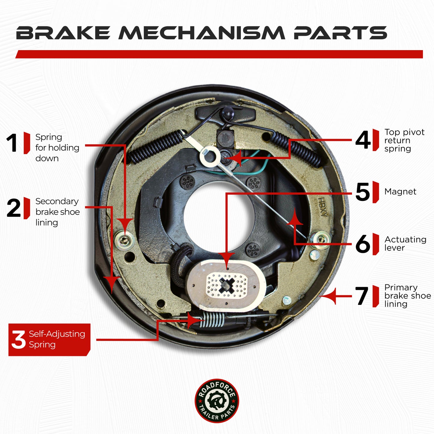 Self-Adjusting Electric Trailer Brake 3500 lbs (Passenger Side)
