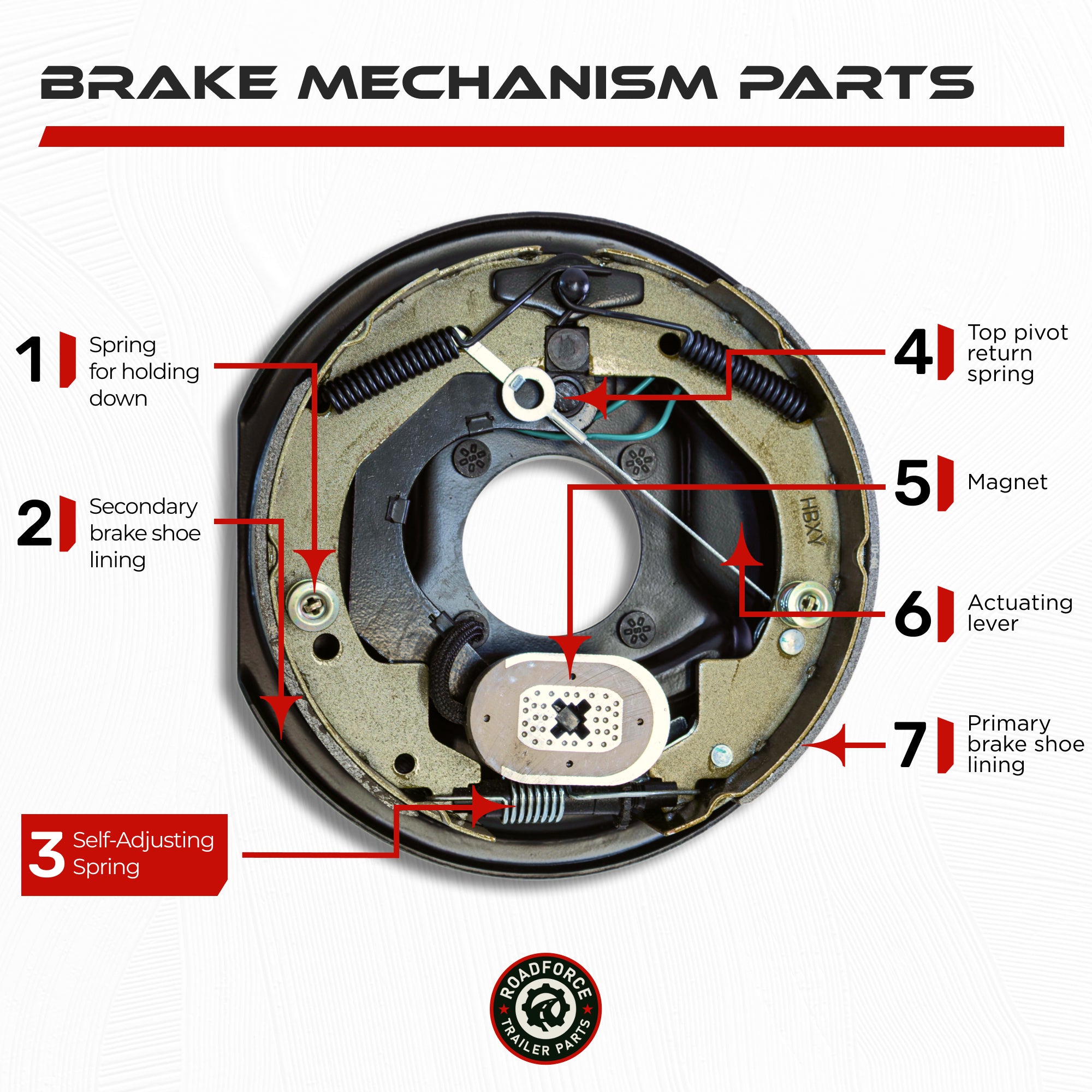 Self-Adjusting Electric Trailer Brake 3500 lbs (Passenger Side)