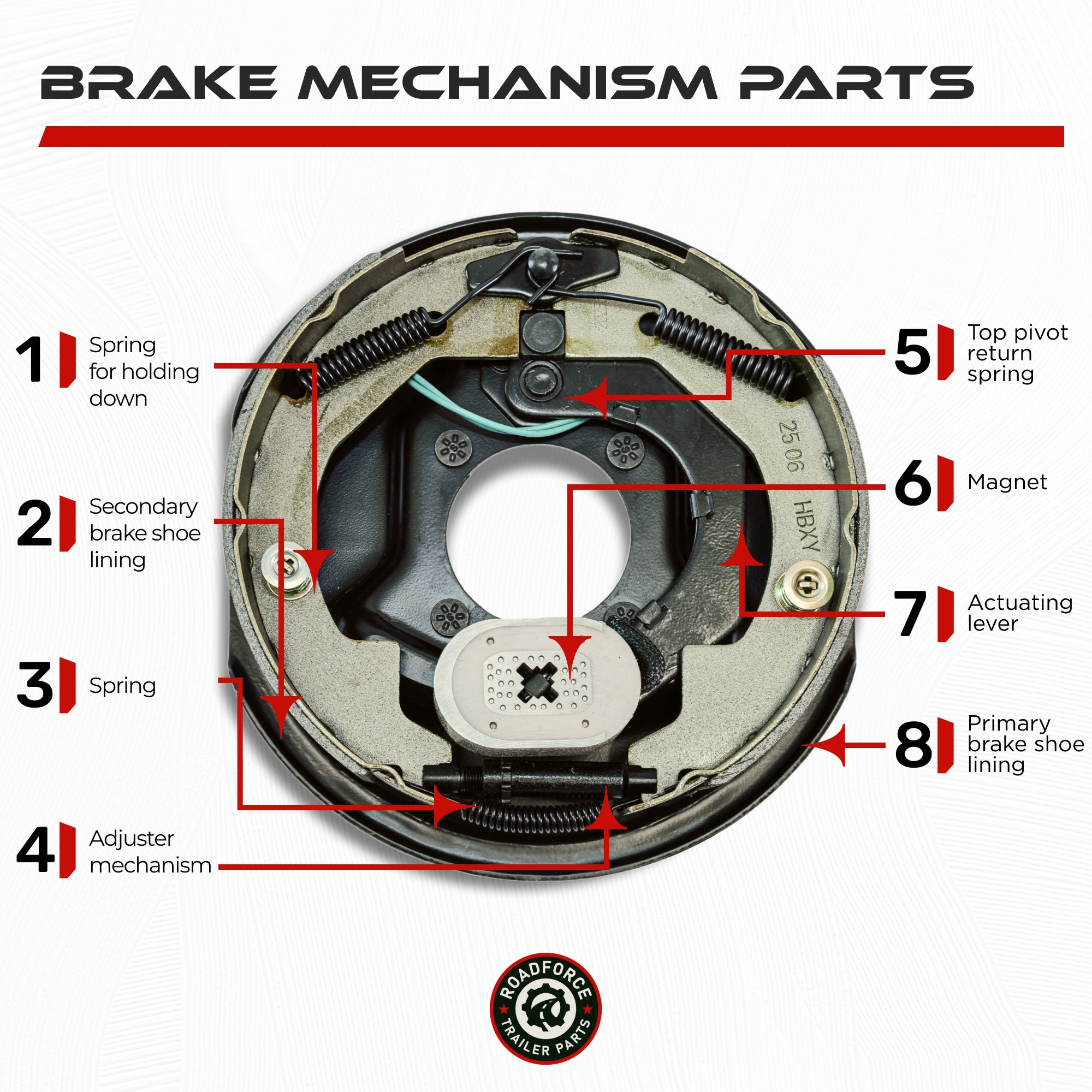 Electric Trailer Brake 3500 lbs - Standard (Driver Side)