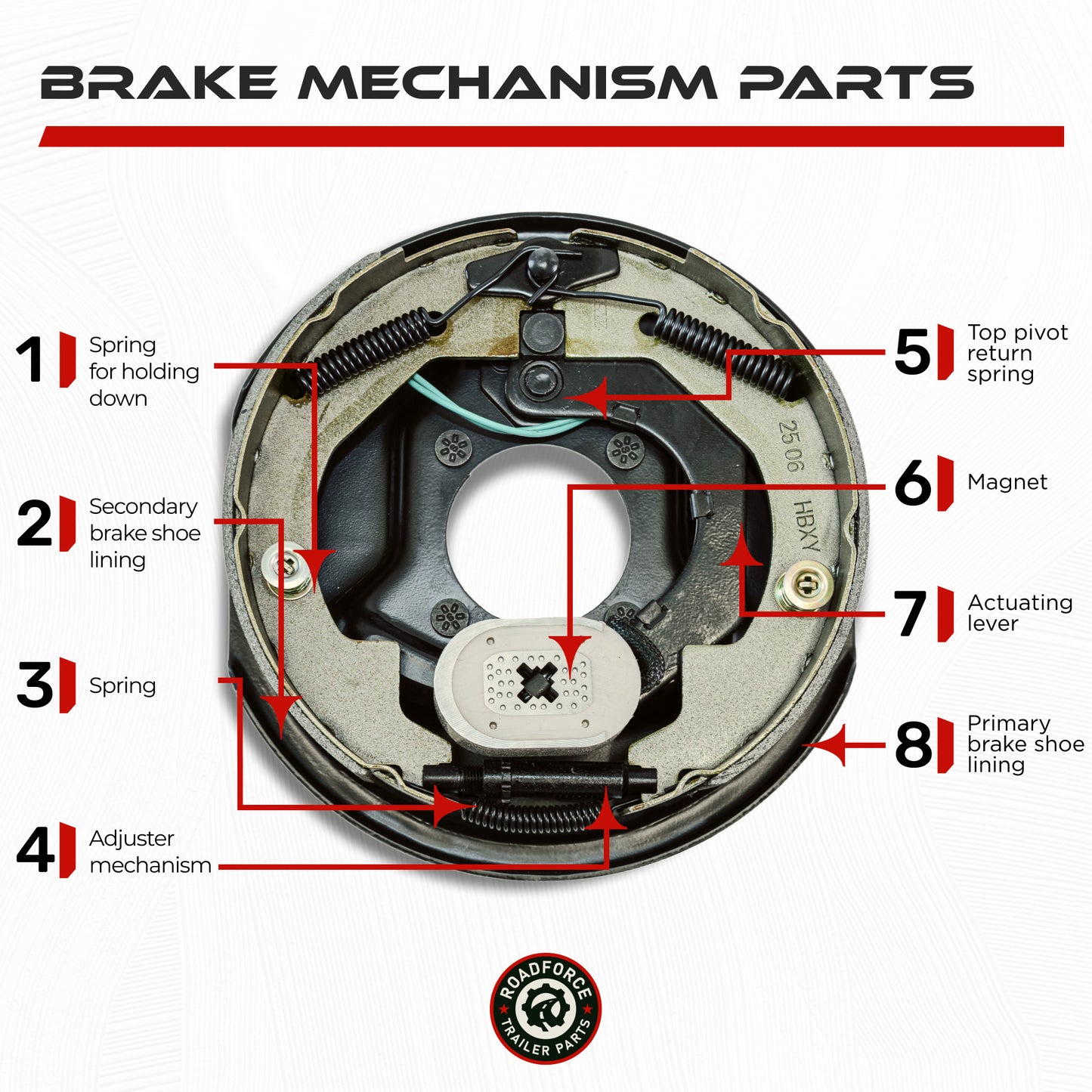 Electric Trailer Brake 3500 lbs - Standard (Passenger Side)