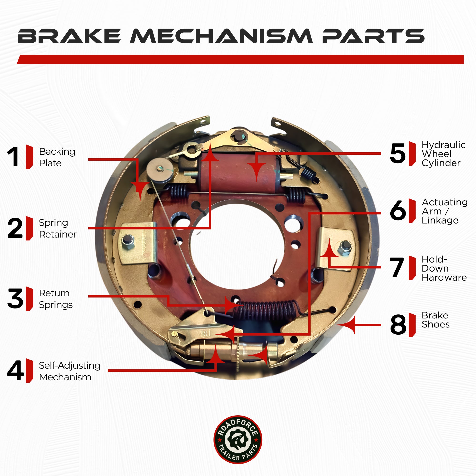 Hydraulic Trailer Brake 12000-16000 lbs (Passenger Side)
