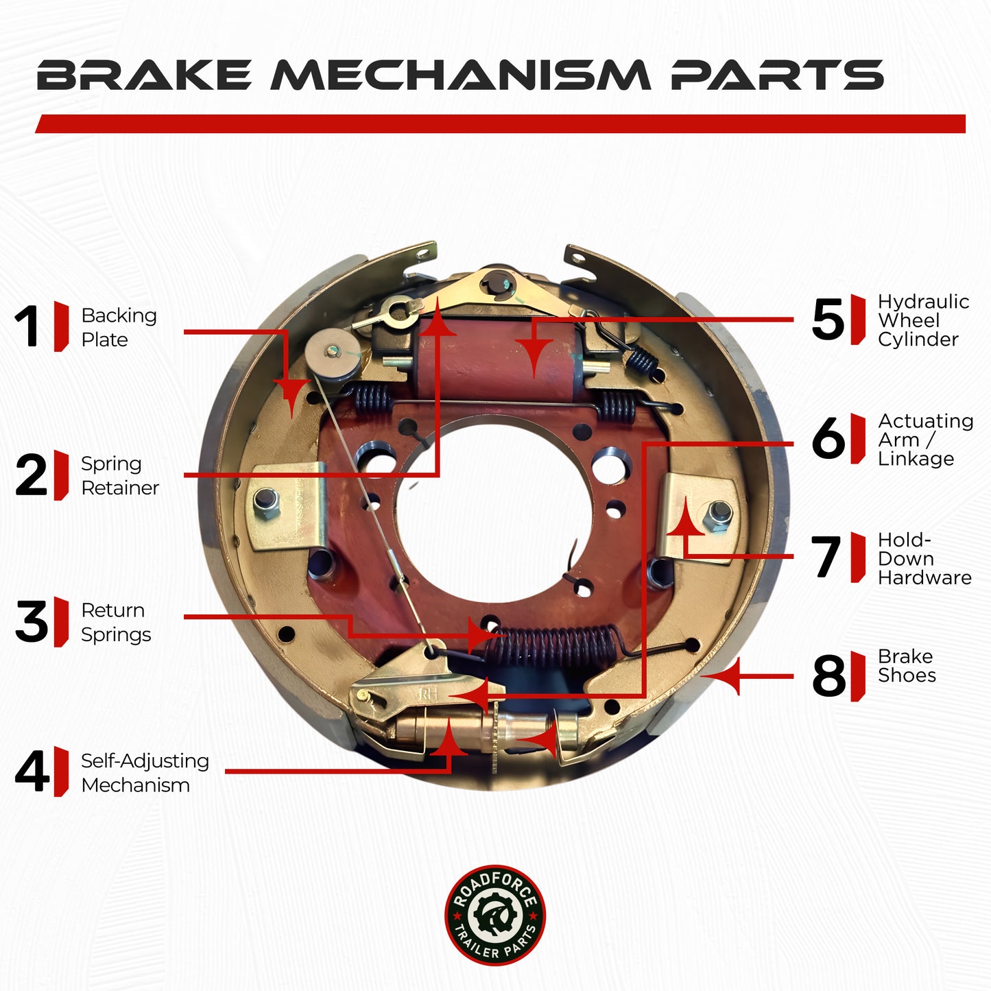 Hydraulic Trailer Brake 10000 lbs (Passenger Side)