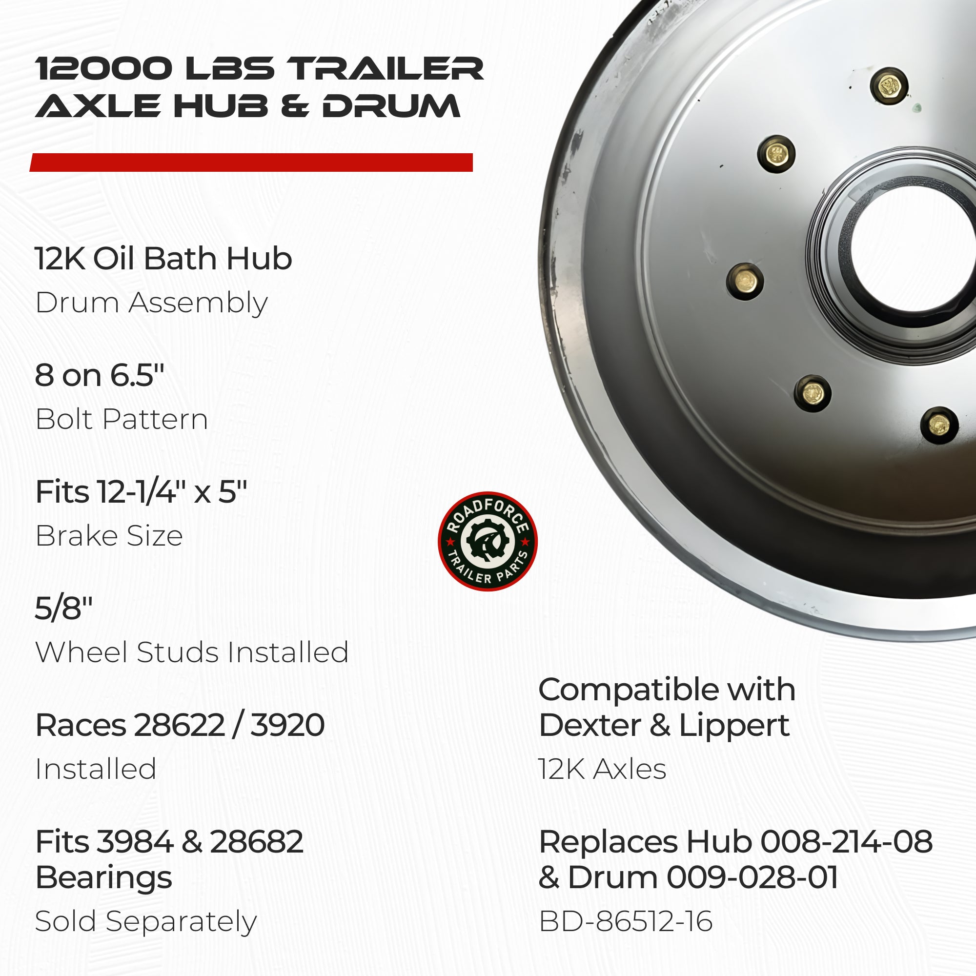 Hub and Drum for 12000 lbs Axle (8 Lug)