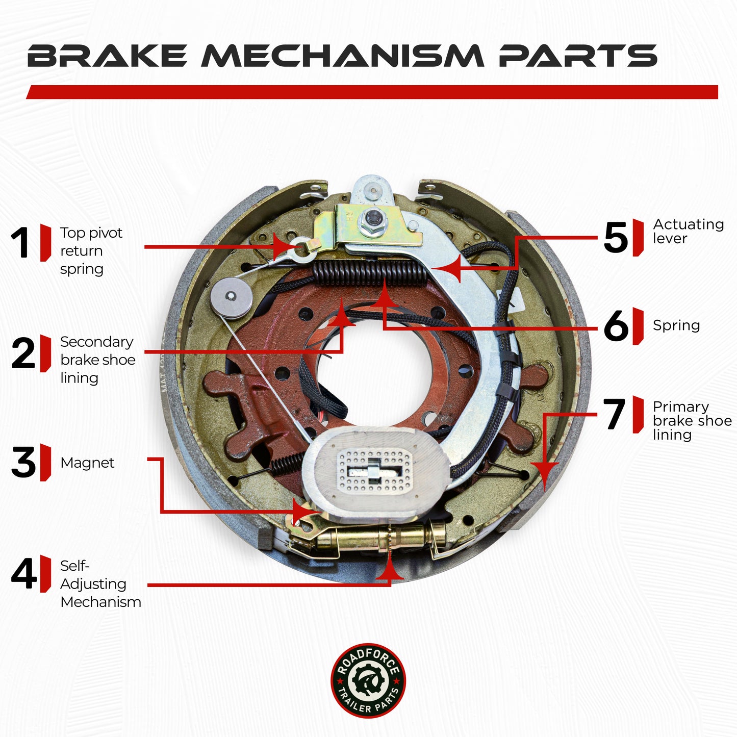 Self-Adjusting Electric Trailer Brake 9000-10000 lbs (Passenger Side)
