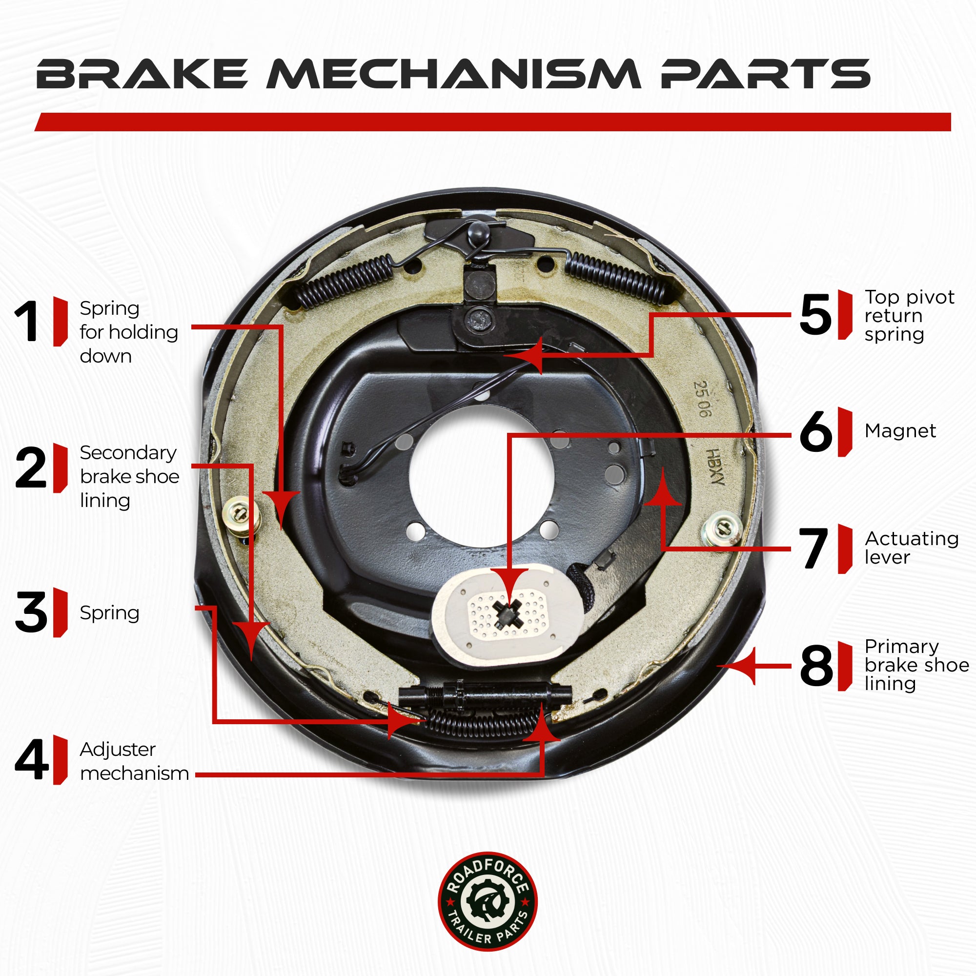 Manual Electric Trailer Brake 6000 lbs (2 Right + 2 Left)