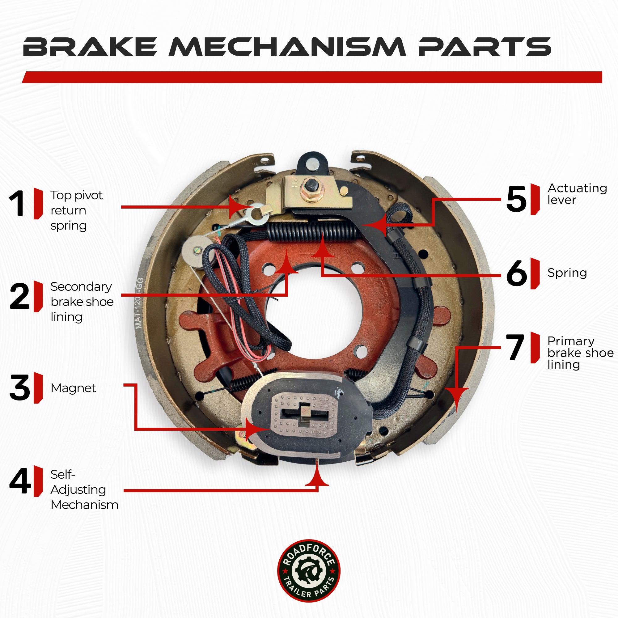 Self-Adjusting Electric Trailer Brake 8000 lbs (1 Right + 1 Left)