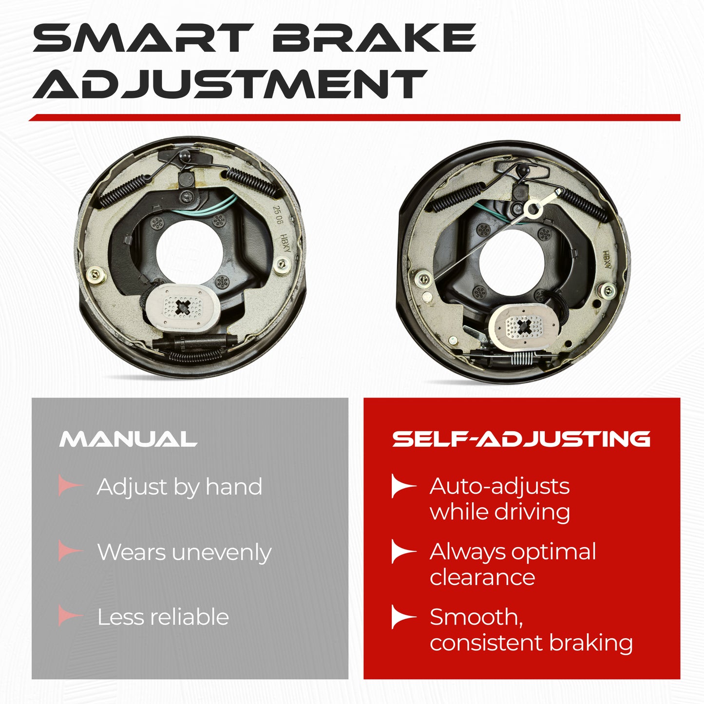 3500 lbs Trailer Hub & Drum Kit with Self-Adjusting Electric Trailer Brakes (Set of 2)