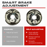 3500 lbs Trailer Hub & Drum Kit with Self-Adjusting Electric Trailer Brakes (Set of 2)