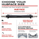 Trailer Beam Axle - 7000 lbs