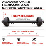 Trailer Axle - 8000 lbs with Electric Brakes (8 lug)