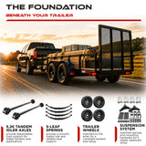 5200 lbs Tandem Trailer Axle Kit with Wheels - Dual Idler Axles