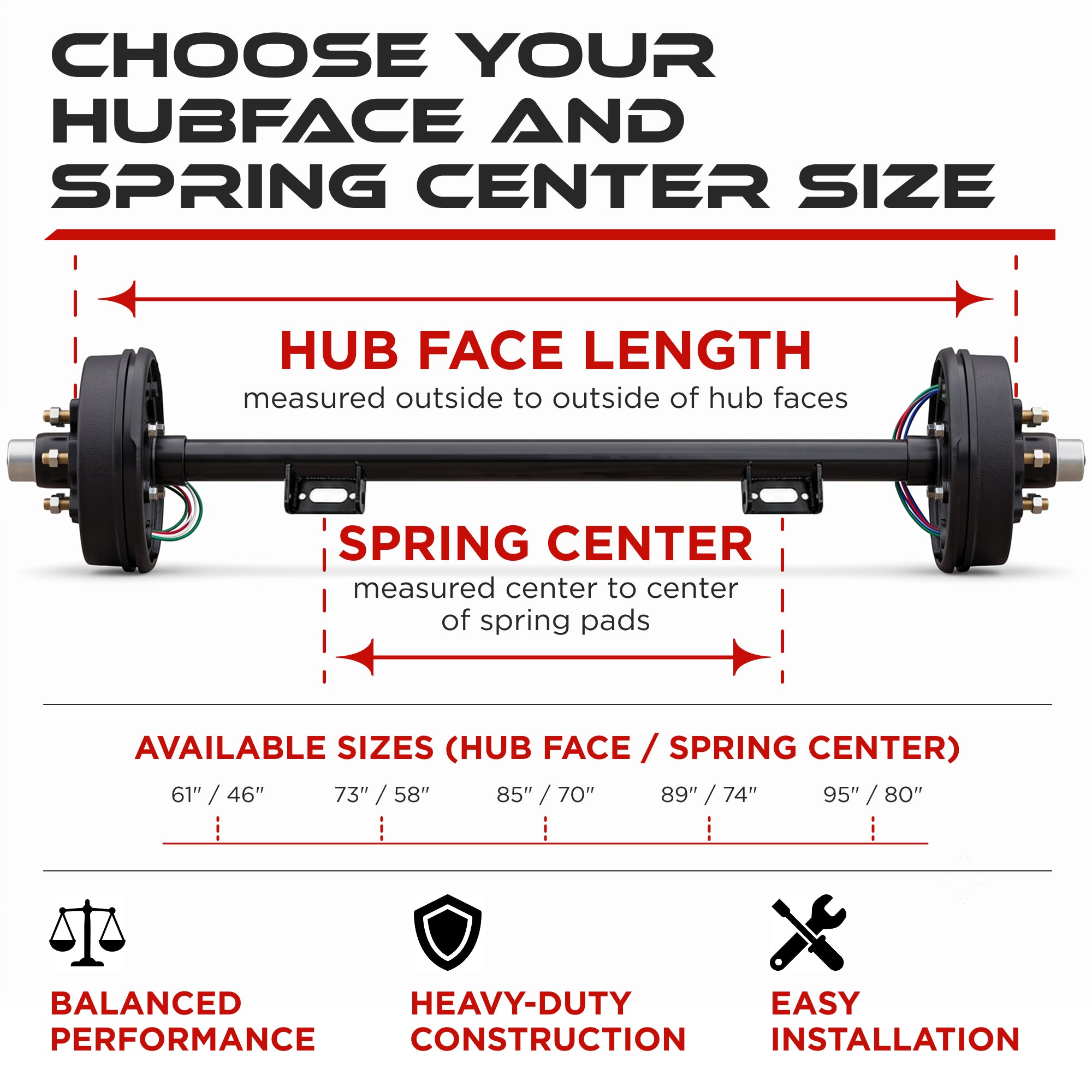 Trailer Axle - 3500 lbs with Electric Brakes (5 lug)