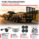5200 lbs Tandem Trailer Axle Kit with Wheels - Electric Brake & Idler Trailer Axles
