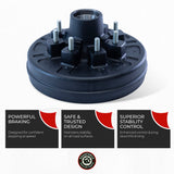 Hub and Drum for 7000 lbs Axle (8 Lug)