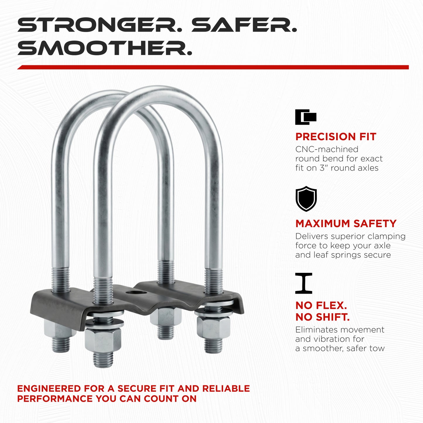 9/16" U-Bolt Kit for 5200-7000 lbs Axle (2 Pack)