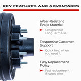 Hub and Drum Assembly Kit for 7000 lbs Axle (8 Lug)