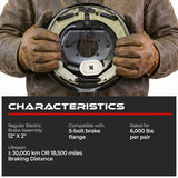 Manual Electric Trailer Brake 6000 lbs (2 Right + 2 Left)