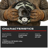 Manual Electric Trailer Brake 7000 lbs (2 Right + 2 Left)